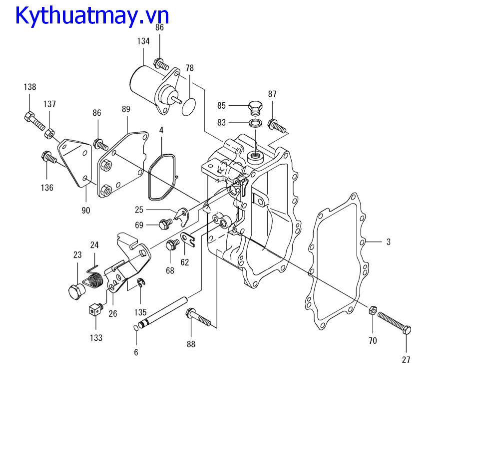 Điều tiết